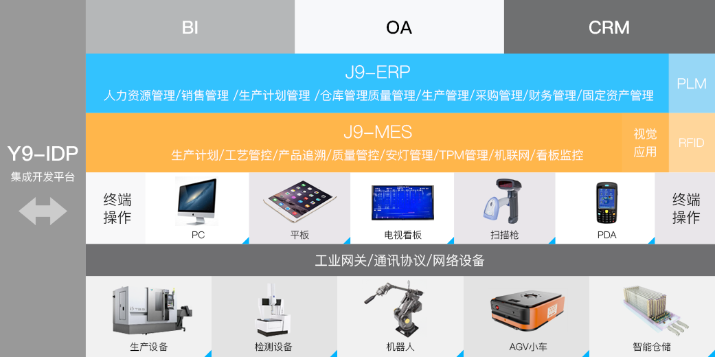 Ebpay科技_追溯系统专家